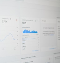 A digital dashboard displaying various analytics charts and graphs. There is a line graph showing user engagement over time on the left, a section with total revenue marked as $74K, and bar charts illustrating user statistics by region. The central section highlights users in the last 30 minutes, focusing on different countries such as the United States, Canada, India, Pakistan, and Brazil.